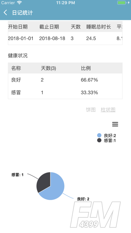 记账日记