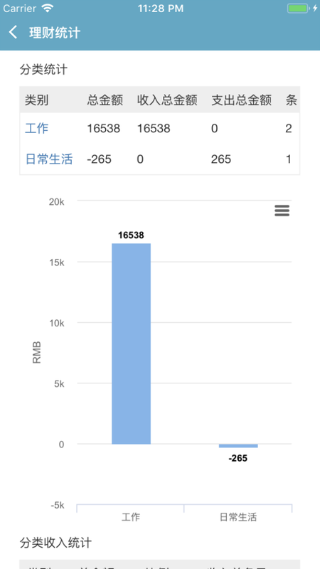 记账日记截图
