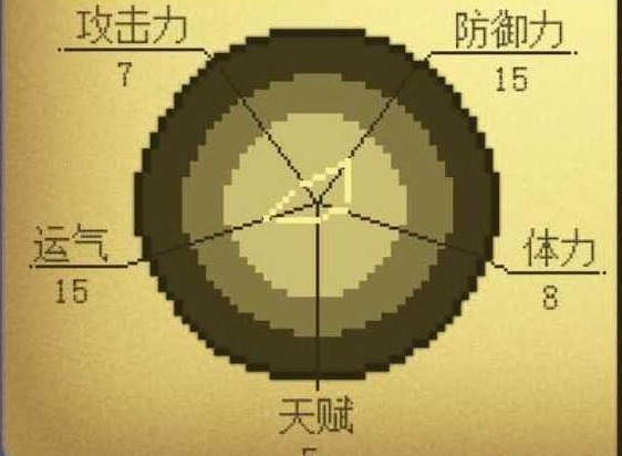 电子宠物大作战图鉴介绍 宠物天赋作用一览