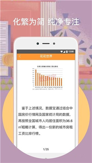 橙子阅读截图