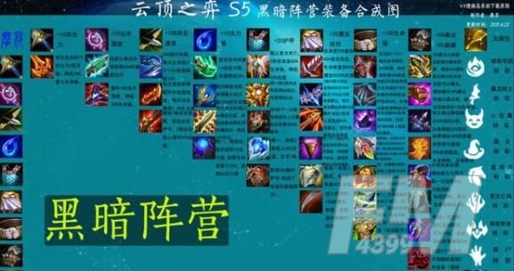 云顶之弈s5装备合成图详细：s5光明和黑暗装备合成公式[多图]图片4