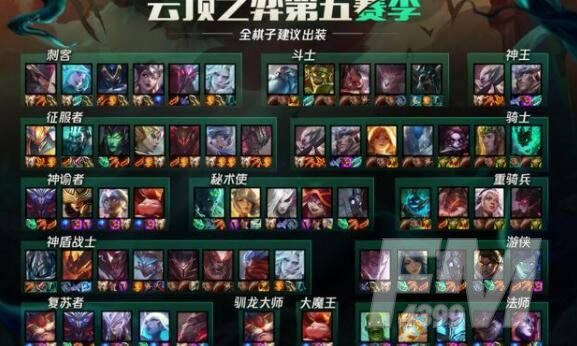 云顶之弈s5装备合成图详细：s5光明和黑暗装备合成公式[多图]图片5
