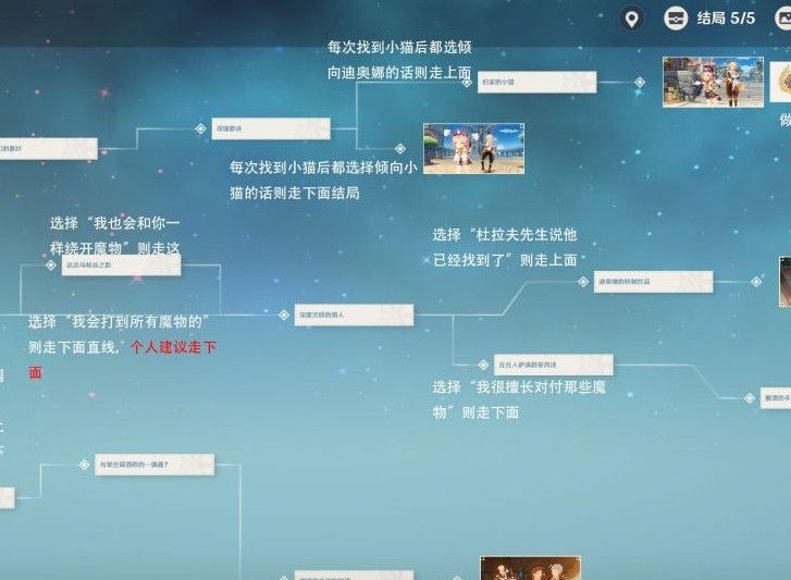 原神迪奥娜邀约事件完成指南 迪奥娜邀约事件成就结局大全