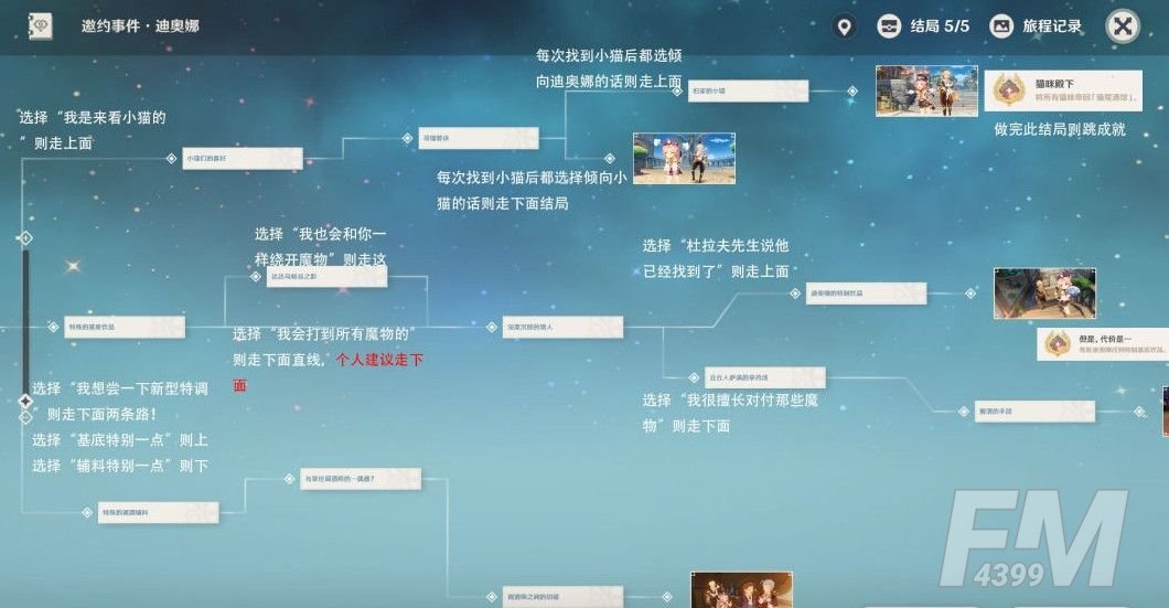 原神迪奥娜邀约事件攻略：迪奥娜邀约事件成就结局一览[多图]图片1