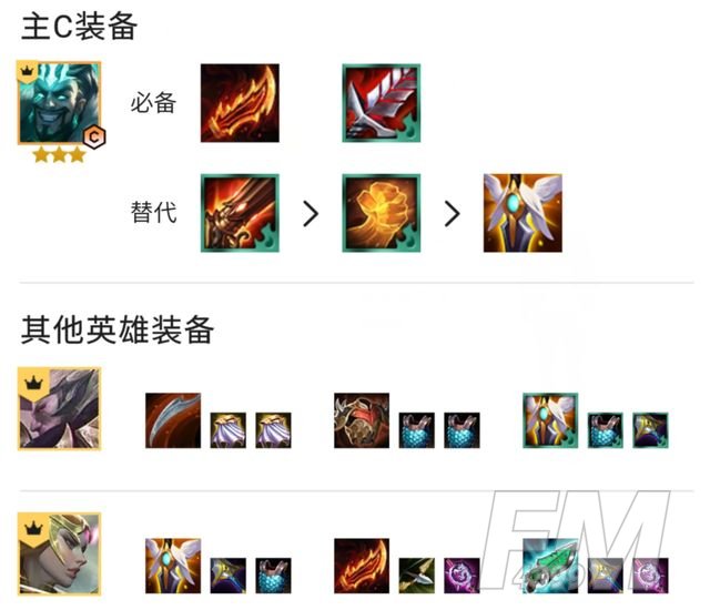 云顶之弈德莱文阵容怎么搭配？S5德莱文装备阵容羁绊攻略[多图]图片6