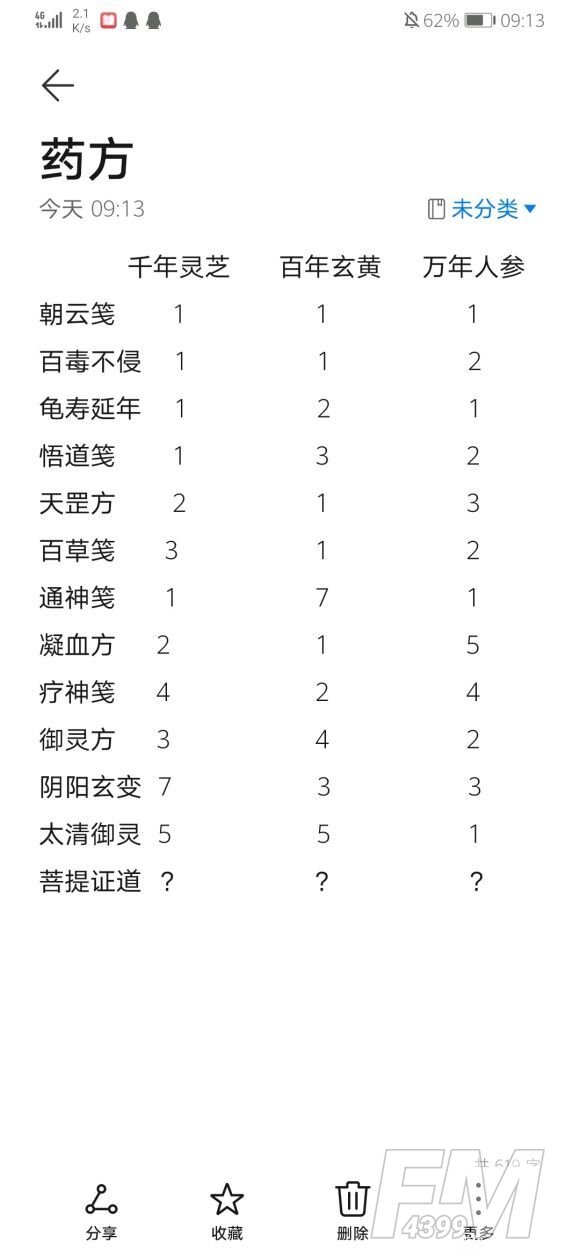 一念逍遥药方配比大全：菩提药方/炼药大殿/天罡配方一览[多图]图片4