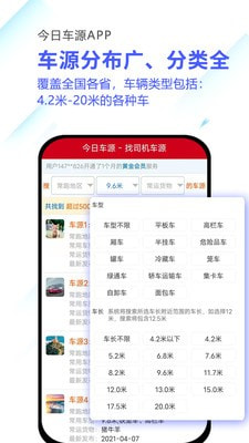 今日车源截图