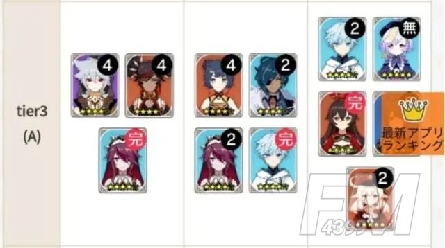 原神1.5角色强度排行：最新国服外服日服角色排行榜[多图]图片5