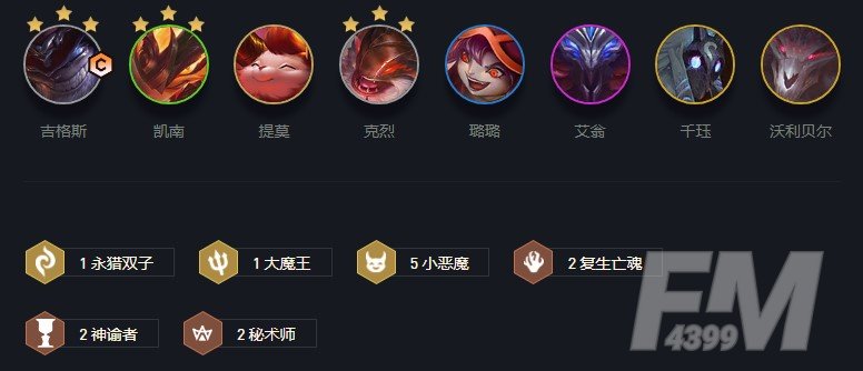 云顶之弈电刀流小恶魔羁绊、装备、运营玩法攻略