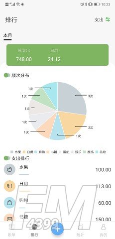 青柠记账