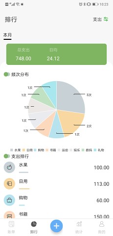 青柠记账