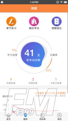 考狐狸