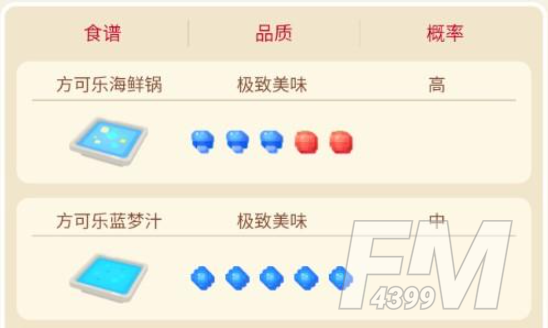 宝可梦大探险杰尼龟应该如何培养 杰尼龟培养攻略