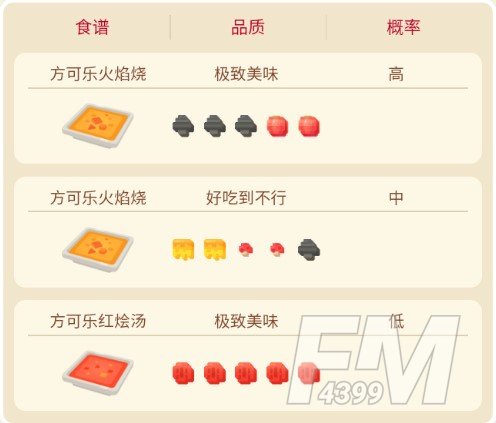 宝可梦大探险火恐龙攻略