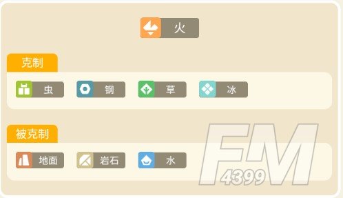 宝可梦大探险火恐龙攻略