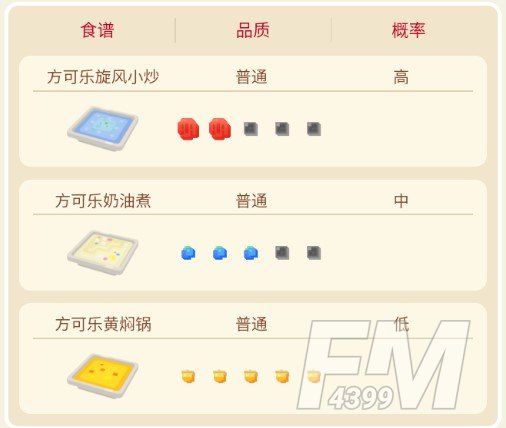 宝可梦大探险波波攻略