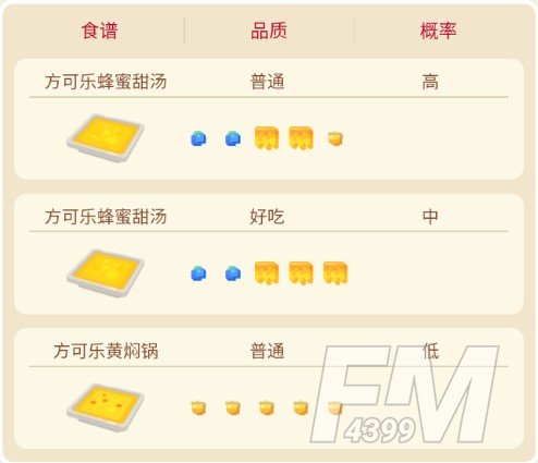 宝可梦大探险铁甲蛹2攻略