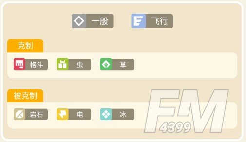 宝可梦大探险比比鸟攻略