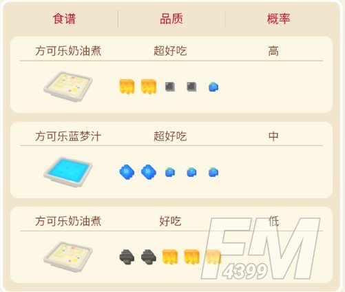 宝可梦大探险达拉攻略
