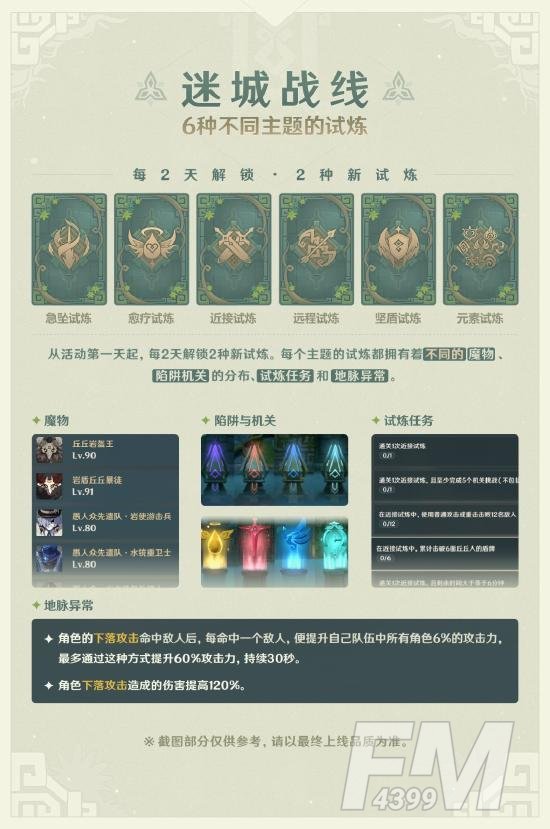 「迷城战线」玩法说明