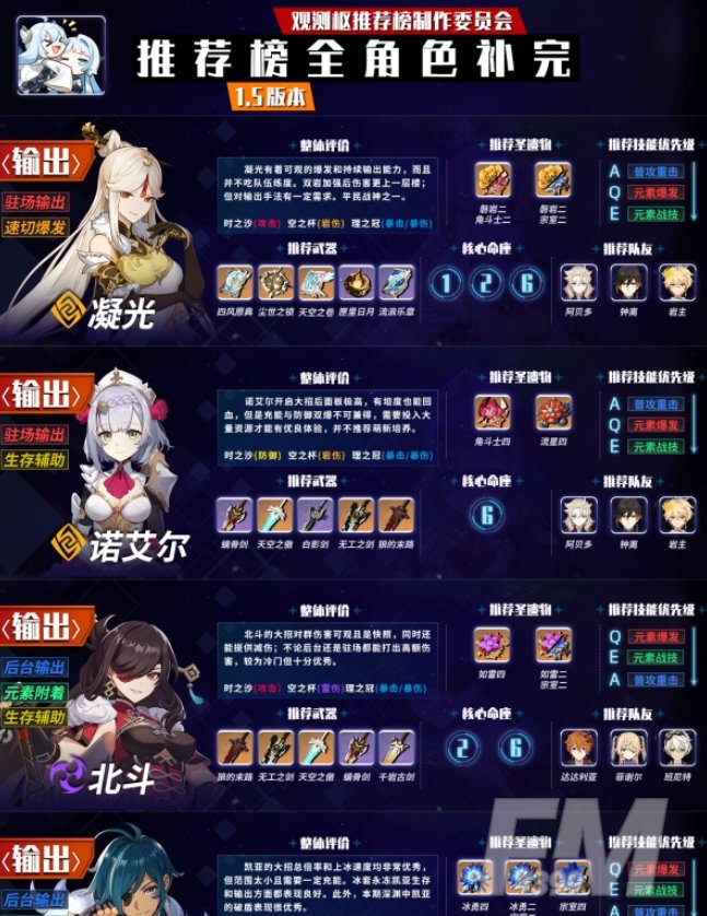 原神1.5版本深境角色排行榜 1.5版本深境角色强度总汇[多图]图片1