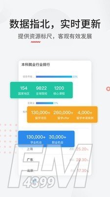 申请方