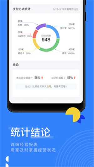 收銀助手