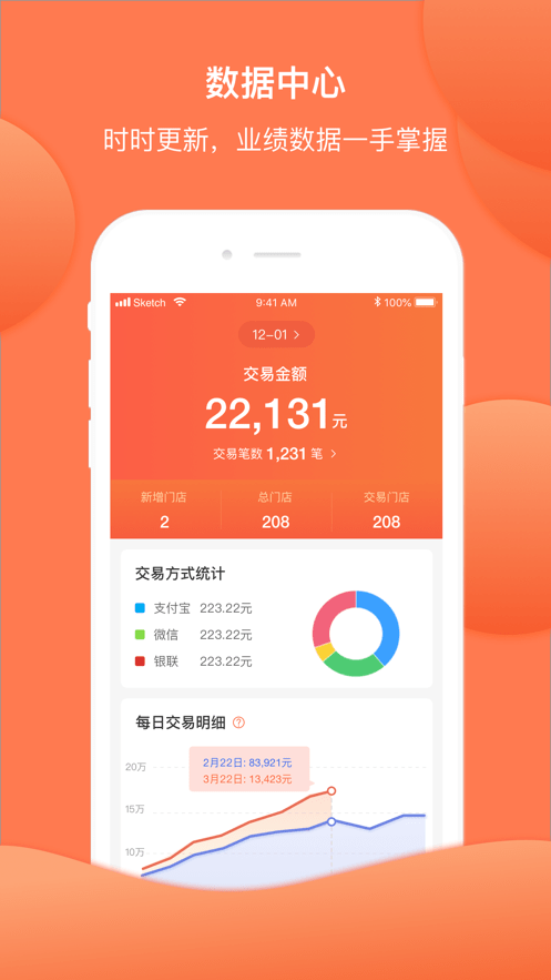 付呗司南
