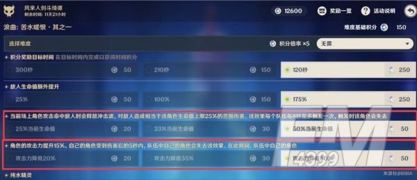 原神浪曲苦水嗟恨怎么过？风来人剑斗绮谭第二天高分挑战攻略图片2