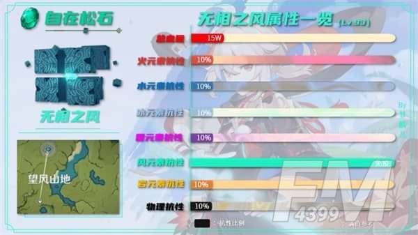 原神枫原万叶突破材料大全：1.6版本枫原万叶突破材料一览[多图]图片16