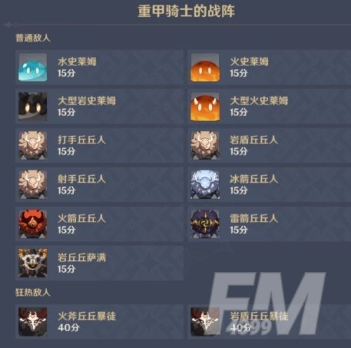 原神重甲骑士战阵怎么过？无尽骤战重甲骑士战阵通关攻略[多图]图片1
