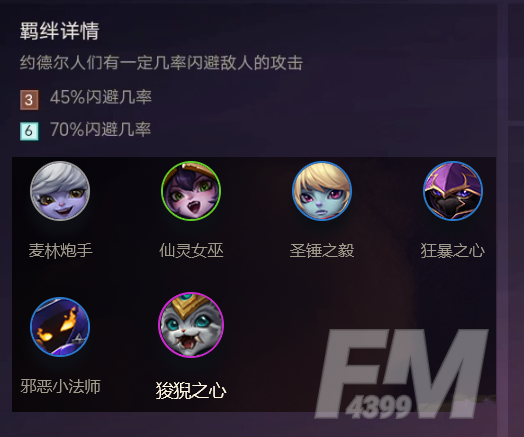 《金铲铲之战》全部羁绊效果介绍 《金铲铲之战》全部羁绊效果介绍