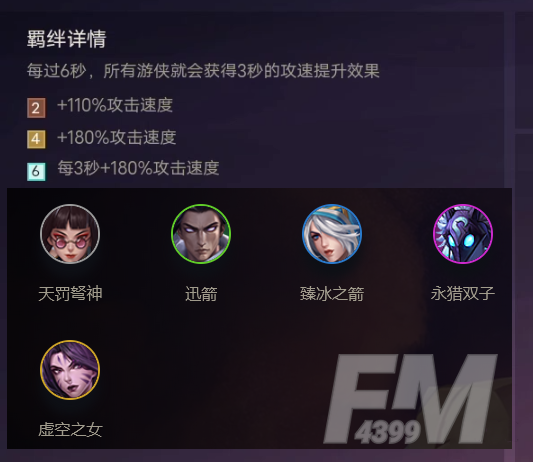 《金铲铲之战》全部羁绊效果介绍 《金铲铲之战》全部羁绊效果介绍