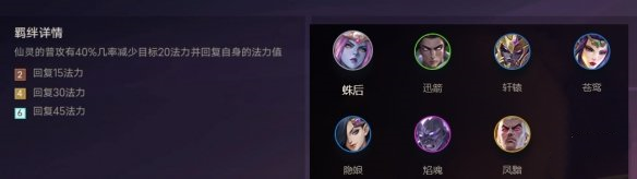 《金铲铲之战》全部羁绊效果介绍 《金铲铲之战》全部羁绊效果介绍