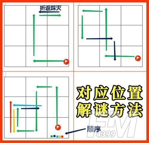 原神8月11日特殊宝藏在哪？稻妻秘宝迷踪第六天藏宝点11、12位置分享[多图]图片5