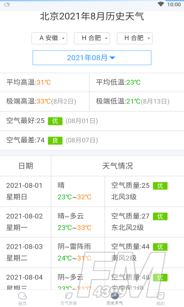 云云天气