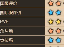 坎公骑冠剑索菲怎么样 坎公骑冠剑索菲角色介绍