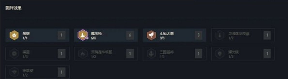 金铲铲之战阵容推荐 最强吃鸡上分组合大全[多图]图片2