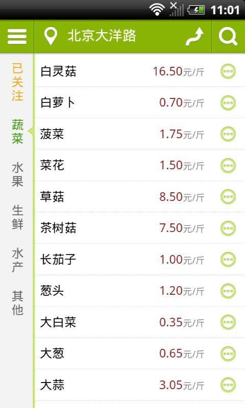买菜价