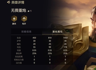 金铲铲之战枪剑合璧阵容玩法介绍 金铲铲之战枪剑合璧阵容怎么玩