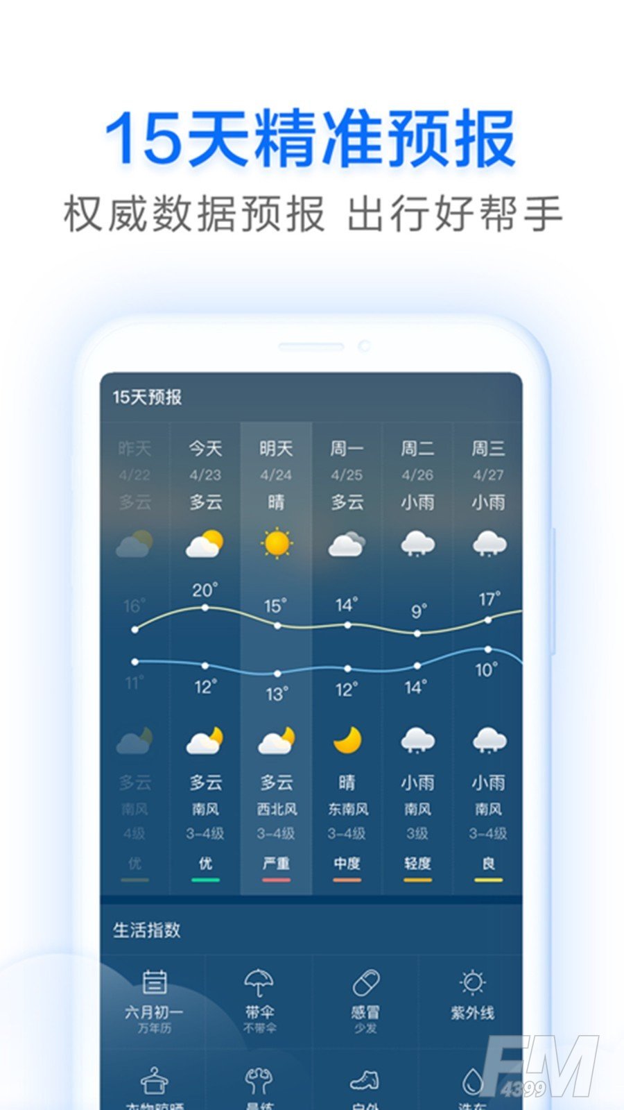 云猿天气预告