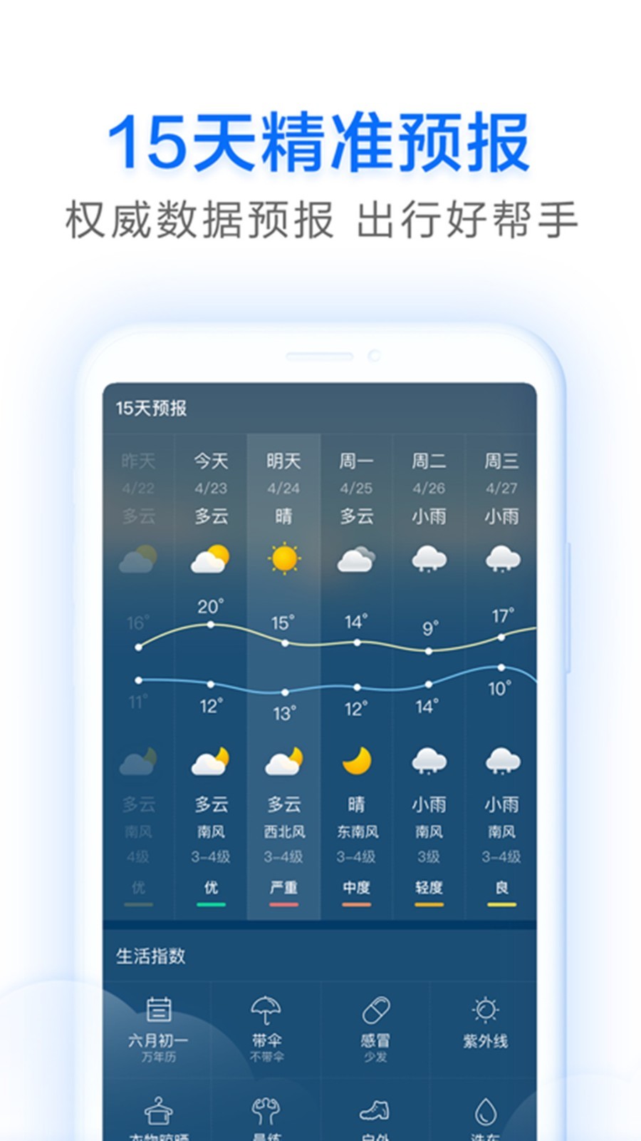 云猿天气预告截图