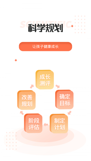 家长空间规划版