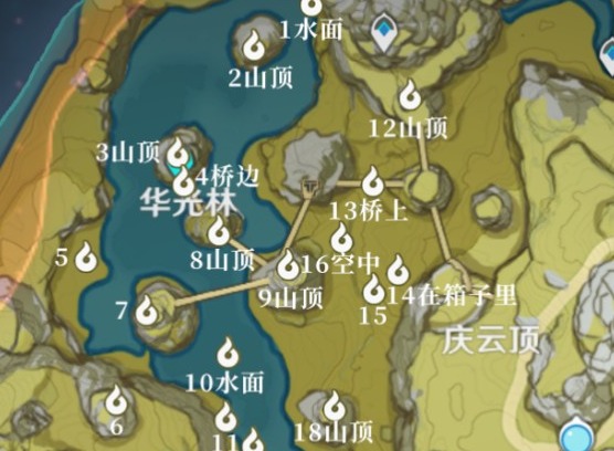 原神韶光抚月咸鱼大剑快速获得攻略 原神韶光抚月咸鱼大剑怎么获得