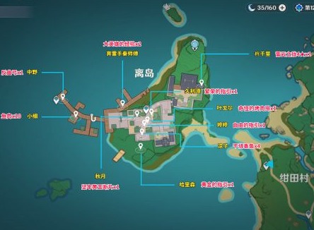 原神稻妻2.1版本全NPC对话奖励获取分享