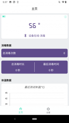 i消毒