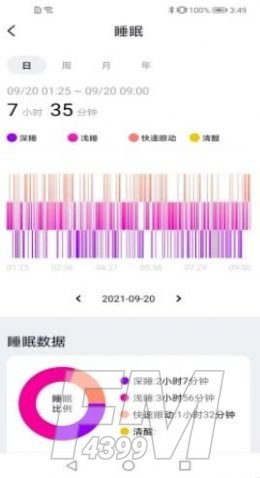 康菲特健康