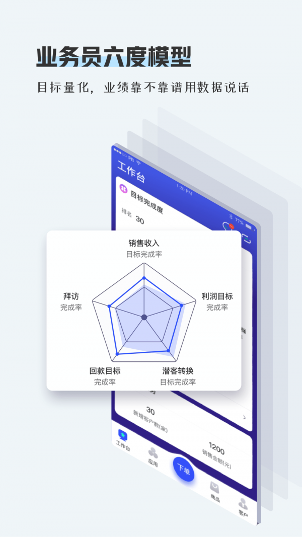 畅捷通TPlus