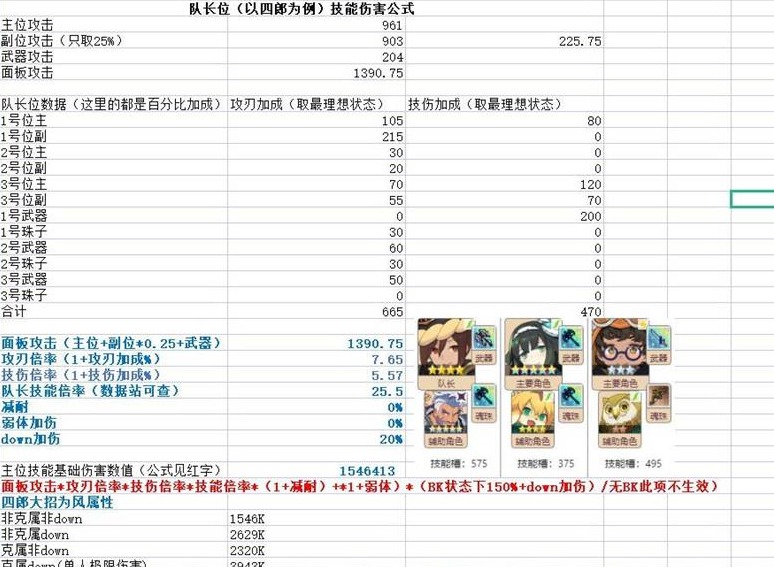 世界弹射物语伤害计算公式攻略 伤害计算器详解