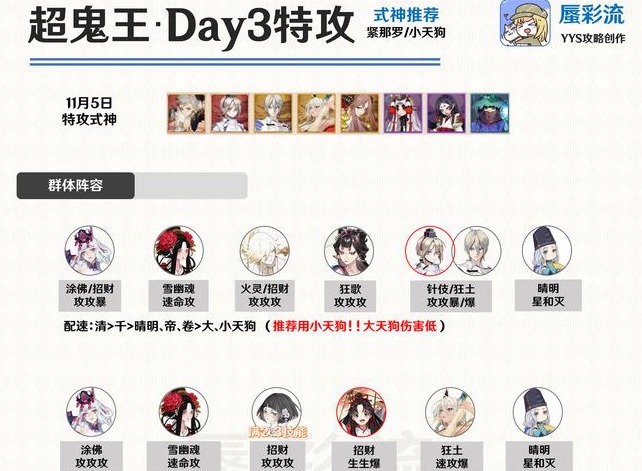 阴阳师超鬼王第三天任务攻略 11月5日万象猿屋超鬼王阵容推荐